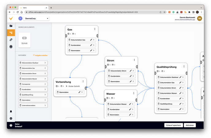 2022-09-28 Einen Prozess abbilden Workflow Engine Prozess-png