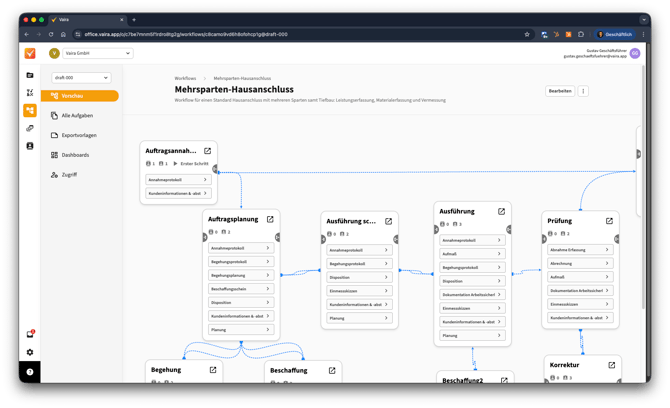 2026-01-23 Vaira Office Aufbau der Workflowengine 1