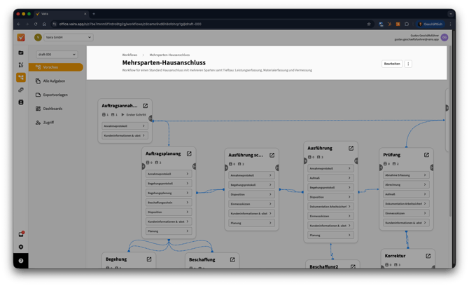 2026-01-23 Vaira Office Aufbau der Workflowengine 5
