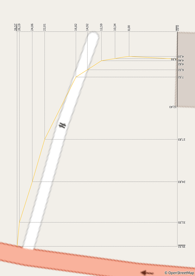 2026-02-24 Vaira Office Beamßungswerte ausblenden 10